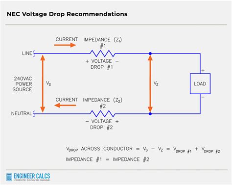 voltage drop examples